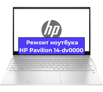 Замена клавиатуры на ноутбуке HP Pavilion 14-dv0000 в Екатеринбурге